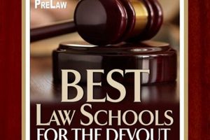 Top-Rated Law Schools for the Devout: Your Guide to Faith-Based Legal Education | School Finder US: Find the Best Schools Near You – Compare & Explore Now