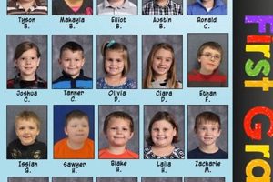 The Ultimate Guide to 1st Grade Yearbooks for Elementary Schools | School Finder US: Find the Best Schools Near You – Compare & Explore Now