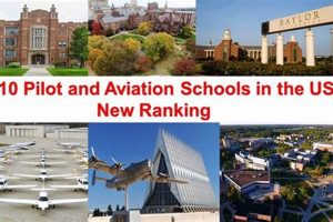 Discover the Top-Rated Flying Schools in the US: Your Path to Aviation Excellence | School Finder US: Find the Best Schools Near You – Compare & Explore Now