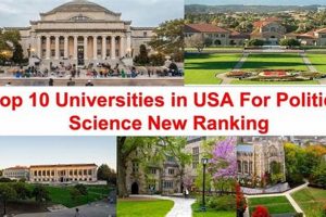 Discover the Top-Rated Schools for Political Science Excellence | School Finder US: Find the Best Schools Near You – Compare & Explore Now