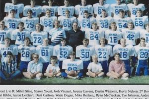 The Unforgettable 1962 Bertrand High School Football Season School Finder US: Find the Best Schools Near You – Compare & Explore Now The Unforgettable 1962 Bertrand High School Football Season | School Finder US: Find the Best Schools Near You – Compare & Explore Now