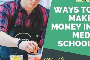 Discover Effortless Income Streams: A Medical School Student's Guide to Earning Money | School Finder US: Find the Best Schools Near You – Compare & Explore Now