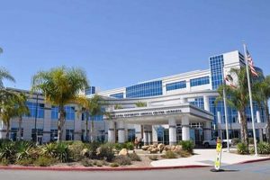 Guide to Loma Linda Medical School Secondary Application Success | School Finder US: Find the Best Schools Near You – Compare & Explore Now