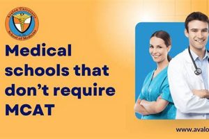 Guide to Medical Schools with Reduced Emphasis on Letters of Recommendation | School Finder US: Find the Best Schools Near You – Compare & Explore Now