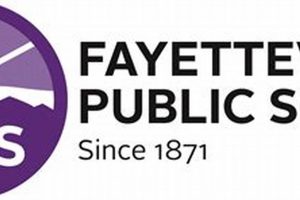 Discover Meaningful Careers at Fayetteville Public Schools | School Finder US: Find the Best Schools Near You – Compare & Explore Now