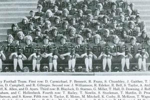 The Unbeatable Roster: Bertrand High School Football Season 1962 School Finder US: Find the Best Schools Near You – Compare & Explore Now The Unbeatable Roster: Bertrand High School Football Season 1962 | School Finder US: Find the Best Schools Near You – Compare & Explore Now