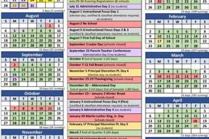 Sumner County Schools Schedule School Finder US: Find the Best Schools Near You – Compare & Explore Now Sumner County Schools Schedule | School Finder US: Find the Best Schools Near You – Compare & Explore Now