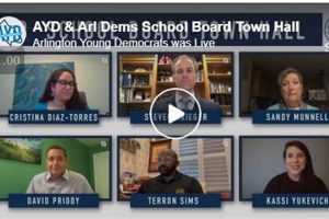 Your Arlington County School Board Candidate: Education Champion School Finder US: Find the Best Schools Near You – Compare & Explore Now Your Arlington County School Board Candidate: Education Champion | School Finder US: Find the Best Schools Near You – Compare & Explore Now