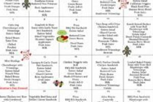 Explore Nutritious School Menus in Jackson County: Balancing Health and Taste School Finder US: Find the Best Schools Near You – Compare & Explore Now Explore Nutritious School Menus in Jackson County: Balancing Health and Taste | School Finder US: Find the Best Schools Near You – Compare & Explore Now