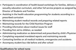 School Nurse: The Healthcare Hero in Every School School Finder US: Find the Best Schools Near You – Compare & Explore Now School Nurse: The Healthcare Hero in Every School | School Finder US: Find the Best Schools Near You – Compare & Explore Now