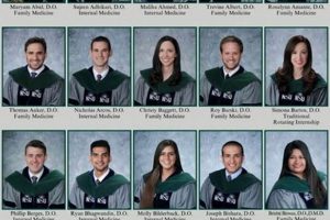 Unveiling Central High Wyoming High School's Legacy: Yearbooks of 2010 School Finder US: Find the Best Schools Near You – Compare & Explore Now Unveiling Central High Wyoming High School's Legacy: Yearbooks of 2010 | School Finder US: Find the Best Schools Near You – Compare & Explore Now