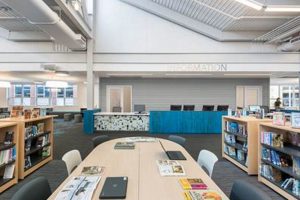 Thrive This Summer: Braintree Public Schools' Gateway to Success School Finder US: Find the Best Schools Near You – Compare & Explore Now Thrive This Summer: Braintree Public Schools' Gateway to Success | School Finder US: Find the Best Schools Near You – Compare & Explore Now