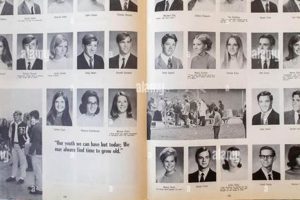 Coats High School Yearbooks: Preserving Memories, Celebrating Achievements! School Finder US: Find the Best Schools Near You – Compare & Explore Now Coats High School Yearbooks: Preserving Memories, Celebrating Achievements! | School Finder US: Find the Best Schools Near You – Compare & Explore Now