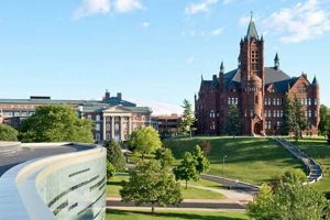 Top-Rated Private Schools in Syracuse: Nurturing Excellence School Finder US: Find the Best Schools Near You – Compare & Explore Now Top-Rated Private Schools in Syracuse: Nurturing Excellence | School Finder US: Find the Best Schools Near You – Compare & Explore Now