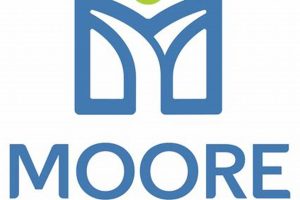 Moore Public Schools Jobs: Find Your Passion in Education School Finder US: Find the Best Schools Near You – Compare & Explore Now Moore Public Schools Jobs: Find Your Passion in Education | School Finder US: Find the Best Schools Near You – Compare & Explore Now