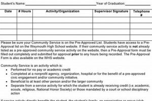 The Ultimate Guide to Community Service for High Schoolers in Jackson County, GA School Finder US: Find the Best Schools Near You – Compare & Explore Now The Ultimate Guide to Community Service for High Schoolers in Jackson County, GA | School Finder US: Find the Best Schools Near You – Compare & Explore Now