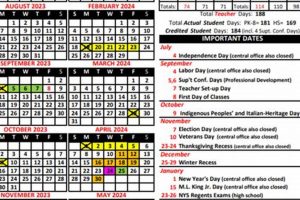 Ultimate Guide to Buffalo Public Schools Schedule for Parents School Finder US: Find the Best Schools Near You – Compare & Explore Now Ultimate Guide to Buffalo Public Schools Schedule for Parents | School Finder US: Find the Best Schools Near You – Compare & Explore Now