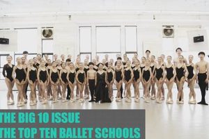 The Ultimate Guide to Finding the Best Ballet Schools for Your Aspiring Dancer School Finder US: Find the Best Schools Near You – Compare & Explore Now The Ultimate Guide to Finding the Best Ballet Schools for Your Aspiring Dancer | School Finder US: Find the Best Schools Near You – Compare & Explore Now