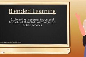 Cutting-Edge Blended Learning at Duval County Public Schools School Finder US: Find the Best Schools Near You – Compare & Explore Now Cutting-Edge Blended Learning at Duval County Public Schools | School Finder US: Find the Best Schools Near You – Compare & Explore Now