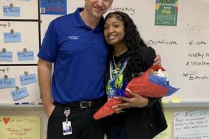Discover Your Dream Job: Duval County Public Schools Hiring Now! School Finder US: Find the Best Schools Near You – Compare & Explore Now Discover Your Dream Job: Duval County Public Schools Hiring Now! | School Finder US: Find the Best Schools Near You – Compare & Explore Now