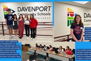 Davenport Community Schools: Where Education and Community Thrive School Finder US: Find the Best Schools Near You – Compare & Explore Now Davenport Community Schools: Where Education and Community Thrive | School Finder US: Find the Best Schools Near You – Compare & Explore Now