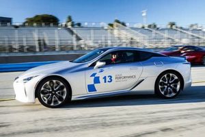 Unlock Your Driving Potential with Lexus Performance Driving School School Finder US: Find the Best Schools Near You – Compare & Explore Now Unlock Your Driving Potential with Lexus Performance Driving School | School Finder US: Find the Best Schools Near You – Compare & Explore Now