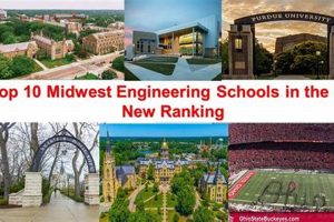 Discover the Leading Engineering Schools in the Midwest: Prepare for Success in the Heart of Innovation School Finder US: Find the Best Schools Near You – Compare & Explore Now Discover the Leading Engineering Schools in the Midwest: Prepare for Success in the Heart of Innovation | School Finder US: Find the Best Schools Near You – Compare & Explore Now