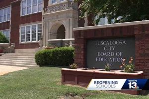 Tuscaloosa City Schools: Jobs for Educators and Support Staff | School Finder US: Find the Best Schools Near You – Compare & Explore Now