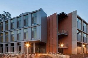 Master UCR Medical School Secondaries: A Comprehensive Guide to Writing Success School Finder US: Find the Best Schools Near You – Compare & Explore Now Master UCR Medical School Secondaries: A Comprehensive Guide to Writing Success | School Finder US: Find the Best Schools Near You – Compare & Explore Now