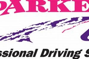Master the Roads with Parker Driving Schools: Your Key to Safe and Confident Driving School Finder US: Find the Best Schools Near You – Compare & Explore Now Master the Roads with Parker Driving Schools: Your Key to Safe and Confident Driving | School Finder US: Find the Best Schools Near You – Compare & Explore Now