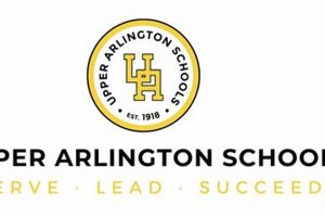 Join Our Team: Upper Arlington Schools, Where Educators Thrive | School Finder US: Find the Best Schools Near You – Compare & Explore Now