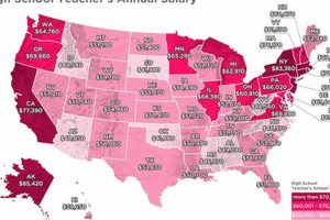 Lincolnwood Public School Teacher Salary: A Comprehensive Guide School Finder US: Find the Best Schools Near You – Compare & Explore Now Lincolnwood Public School Teacher Salary: A Comprehensive Guide | School Finder US: Find the Best Schools Near You – Compare & Explore Now