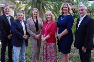 Sarasota School Board Meeting: Your Voice in Education School Finder US: Find the Best Schools Near You – Compare & Explore Now Sarasota School Board Meeting: Your Voice in Education | School Finder US: Find the Best Schools Near You – Compare & Explore Now