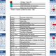 Los Lunas Public Schools: 2022-2023 Statistics at a Glance | School Finder US: Find the Best Schools Near You – Compare & Explore Now
