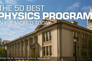 Physics' Elite: Unveiling the Best Physics Schools for Undergraduates School Finder US: Find the Best Schools Near You – Compare & Explore Now Physics' Elite: Unveiling the Best Physics Schools for Undergraduates | School Finder US: Find the Best Schools Near You – Compare & Explore Now