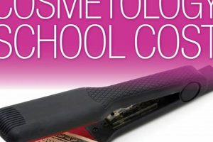 The Unveiled Truth: Uncovering the Costs of Cosmetology School School Finder US: Find the Best Schools Near You – Compare & Explore Now The Unveiled Truth: Uncovering the Costs of Cosmetology School | School Finder US: Find the Best Schools Near You – Compare & Explore Now
