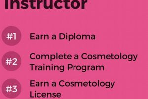 Unlock Your Beauty Career: Essential Diploma for Cosmetology School School Finder US: Find the Best Schools Near You – Compare & Explore Now Unlock Your Beauty Career: Essential Diploma for Cosmetology School | School Finder US: Find the Best Schools Near You – Compare & Explore Now