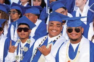 Important Announcement: 2024 Hawaii Private School Graduation Dates Revealed! School Finder US: Find the Best Schools Near You – Compare & Explore Now Important Announcement: 2024 Hawaii Private School Graduation Dates Revealed! | School Finder US: Find the Best Schools Near You – Compare & Explore Now