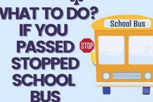 Oops! I Accidentally Passed a Stopped School Bus: What Should I Do? School Finder US: Find the Best Schools Near You – Compare & Explore Now Oops! I Accidentally Passed a Stopped School Bus: What Should I Do? | School Finder US: Find the Best Schools Near You – Compare & Explore Now