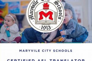 Find Your Dream School Job in Maryville City Schools Today! School Finder US: Find the Best Schools Near You – Compare & Explore Now Find Your Dream School Job in Maryville City Schools Today! | School Finder US: Find the Best Schools Near You – Compare & Explore Now