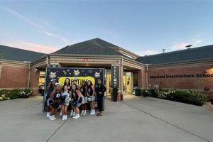 MCPS Tech Manual: Your Guide to Technology in Manassas City Public Schools School Finder US: Find the Best Schools Near You – Compare & Explore Now MCPS Tech Manual: Your Guide to Technology in Manassas City Public Schools | School Finder US: Find the Best Schools Near You – Compare & Explore Now