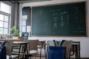 The Ultimate Guide to Boarding Schools for Autism Spectrum School Finder US: Find the Best Schools Near You – Compare & Explore Now The Ultimate Guide to Boarding Schools for Autism Spectrum | School Finder US: Find the Best Schools Near You – Compare & Explore Now