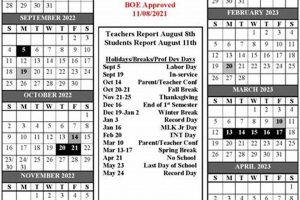Plan Your Year with the Moore Public Schools Schedule School Finder US: Find the Best Schools Near You – Compare & Explore Now Plan Your Year with the Moore Public Schools Schedule | School Finder US: Find the Best Schools Near You – Compare & Explore Now