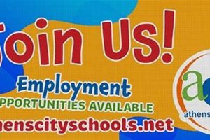 Exceptional School Jobs in Athens: Join Athens City Schools Today! School Finder US: Find the Best Schools Near You – Compare & Explore Now Exceptional School Jobs in Athens: Join Athens City Schools Today! | School Finder US: Find the Best Schools Near You – Compare & Explore Now