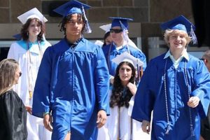 Haldane High School Graduation 2024: Unlocking Student Success School Finder US: Find the Best Schools Near You – Compare & Explore Now Haldane High School Graduation 2024: Unlocking Student Success | School Finder US: Find the Best Schools Near You – Compare & Explore Now