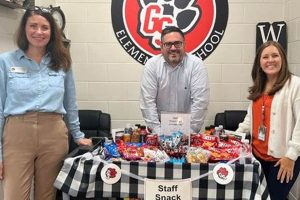 Exceptional Elementary School Teacher: Cortney Childs of Gum Springs Elementary School Finder US: Find the Best Schools Near You – Compare & Explore Now Exceptional Elementary School Teacher: Cortney Childs of Gum Springs Elementary | School Finder US: Find the Best Schools Near You – Compare & Explore Now