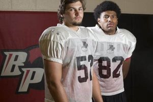 2024 Brooke Point High School Football Preview: A Season of Promise School Finder US: Find the Best Schools Near You – Compare & Explore Now 2024 Brooke Point High School Football Preview: A Season of Promise | School Finder US: Find the Best Schools Near You – Compare & Explore Now