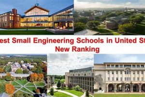 Elevate Your Engineering Career: Discover the Best Small Engineering Schools School Finder US: Find the Best Schools Near You – Compare & Explore Now Elevate Your Engineering Career: Discover the Best Small Engineering Schools | School Finder US: Find the Best Schools Near You – Compare & Explore Now
