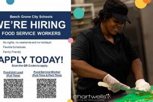 Discover Fulfilling Southwest City Schools Employment Opportunities School Finder US: Find the Best Schools Near You – Compare & Explore Now Discover Fulfilling Southwest City Schools Employment Opportunities | School Finder US: Find the Best Schools Near You – Compare & Explore Now