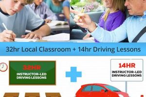 Master the Road: Driving School for Adults Near You School Finder US: Find the Best Schools Near You – Compare & Explore Now Master the Road: Driving School for Adults Near You | School Finder US: Find the Best Schools Near You – Compare & Explore Now